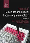manual-of-molecular